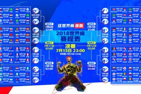 2026美加墨世界杯-一战封神，莱万绝杀瑞士，奇迹之夜震撼足坛